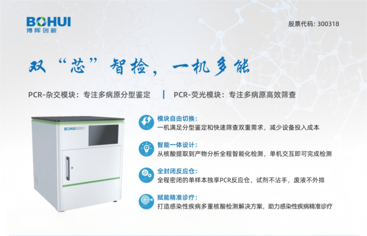 流感季即将来临，，，，，，，，FH至尊集团创新助力疾控呼吸路病原监测！