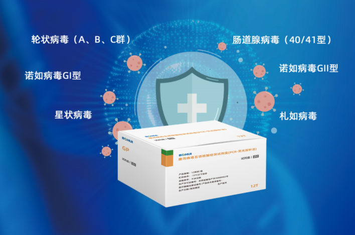 全新赋能·无“泻”可击｜病毒性腹泻核酸多联检解决规划焕新上市！
