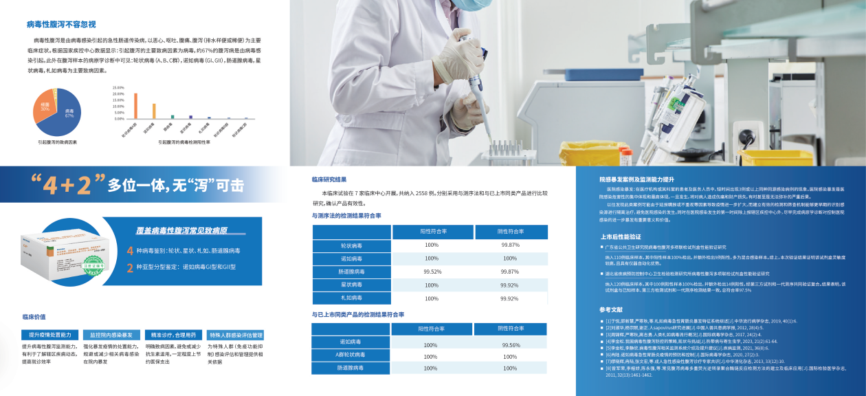 警惕！诺如病毒进入高发季，，，，，，，，这些症状和防护重点必看
